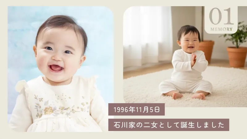 プロフィールムービーFotoa サンプル